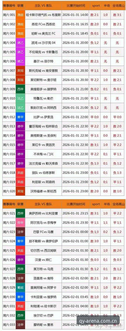 球友会实时赛事数据最新动态：QY千亿球友会YQ版本如何提升竞猜胜率