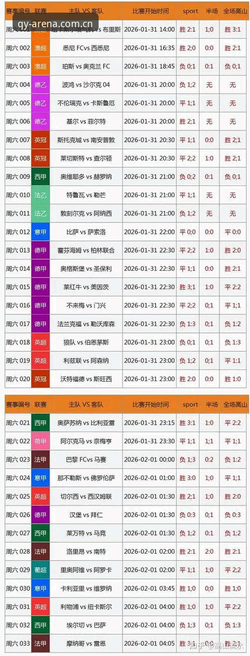 2026年QY千亿球友会平台升级：7项核心功能与赛事数据实测分析